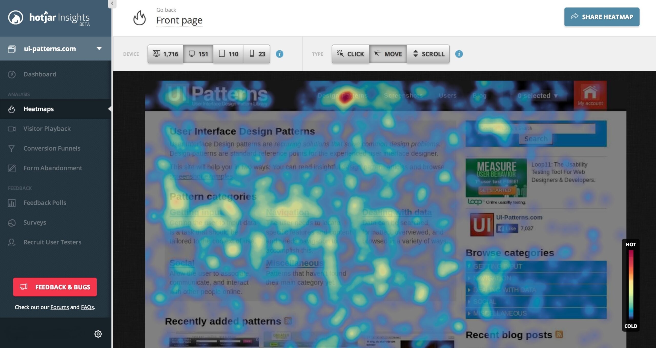 hotjar heatmap